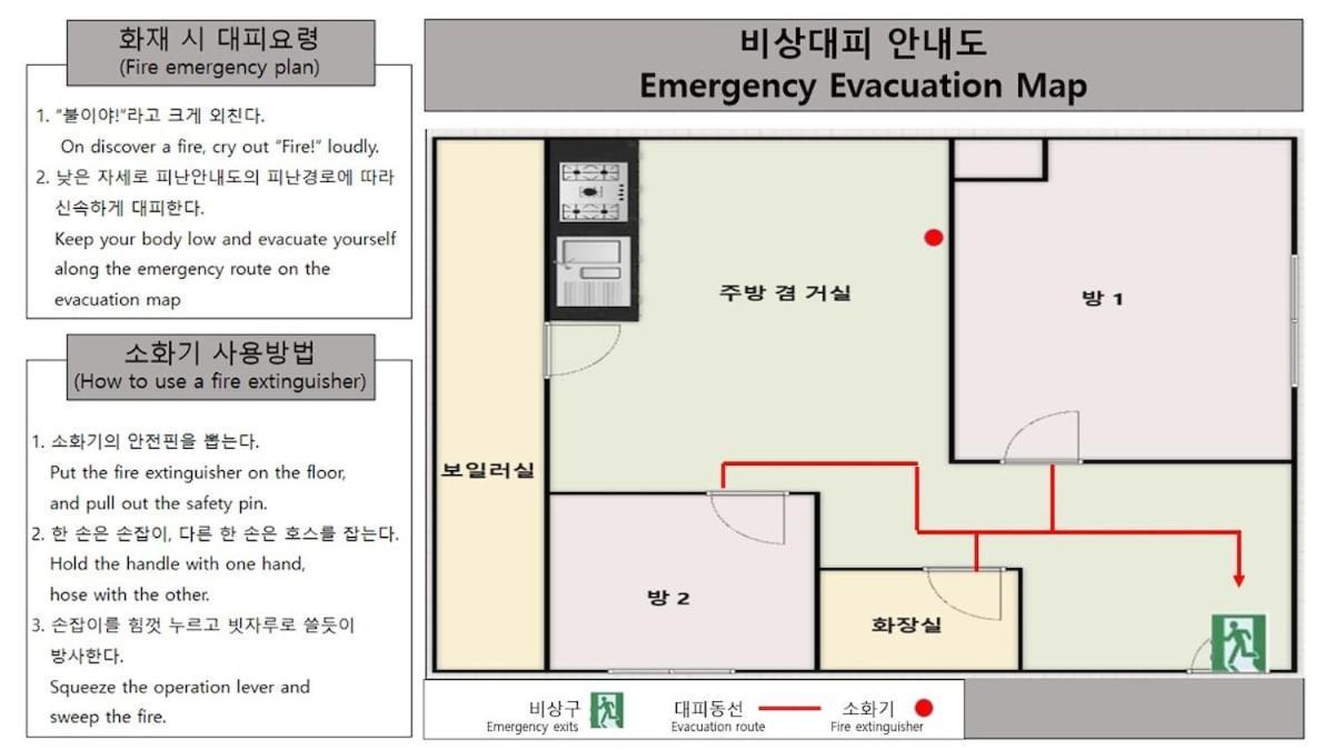 Gongdeok Casa de hóspedes *